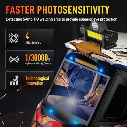 ANDELI Auto Darkening Welding Helmet, Digital Display Control