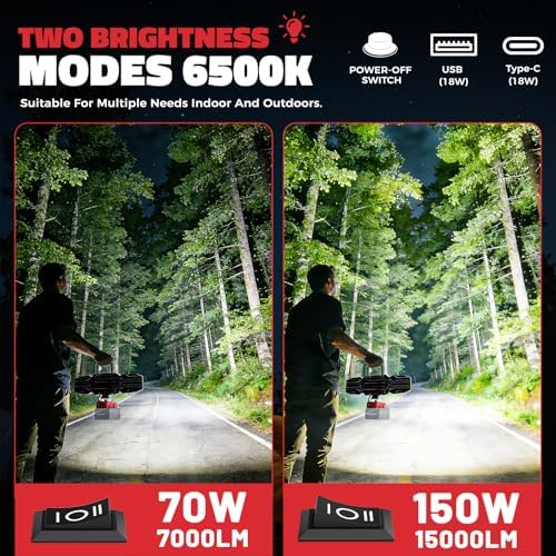 2PCS LED Work Light Compatible with Milwaukee 18V Battery, 150W 15000LM Flood Light, 6500K Daylight 3-Head Adjustable, USB Type-C&2 Brightness Modes Portable Flashlight Job Site Light (Tool Only)