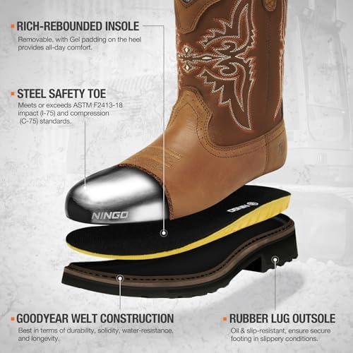 NINGO Steel Toe Boots for Men, Comfortable Square Toe Cowboy Work Boots