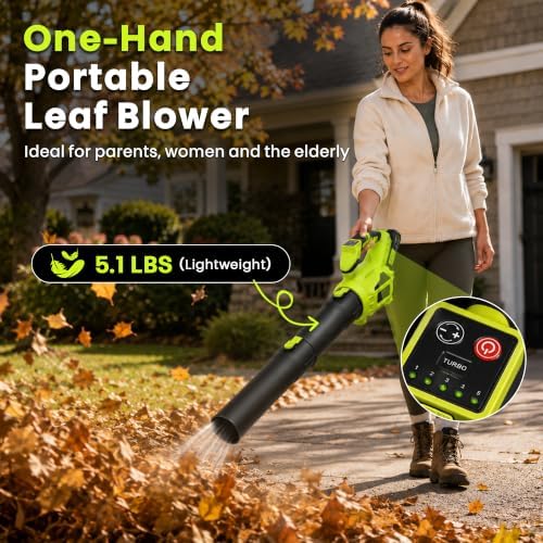One-Hand Leaf Blower Cordless with 2X4000 mAh Batteries and Charger