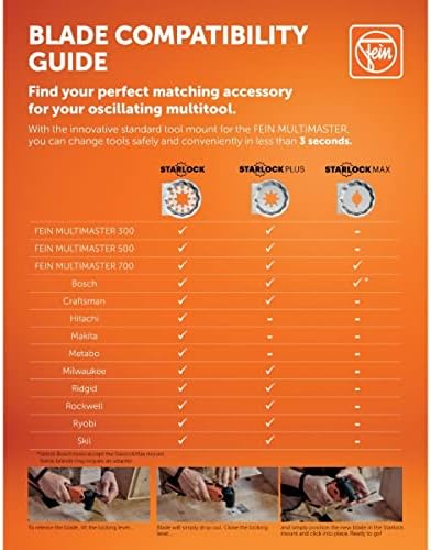 Fein Starlock Plus 22-Piece Accessory Set