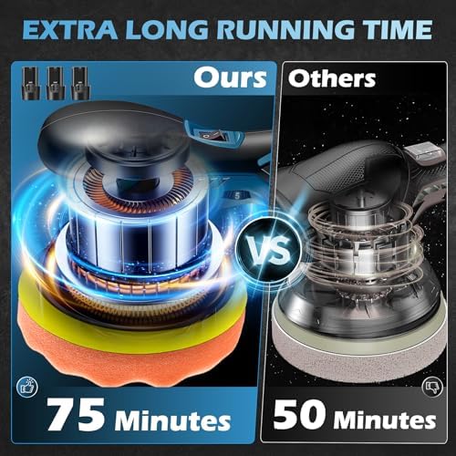 Saker Cordless Car Buffer Polisher - 6 Inch Portable Polishing Waxer Machine Kit for Car Detailing, with 3PCS 12V 2000mAh Batteries, Cloth, Bag, Gloves, Extends to 22 Attachments