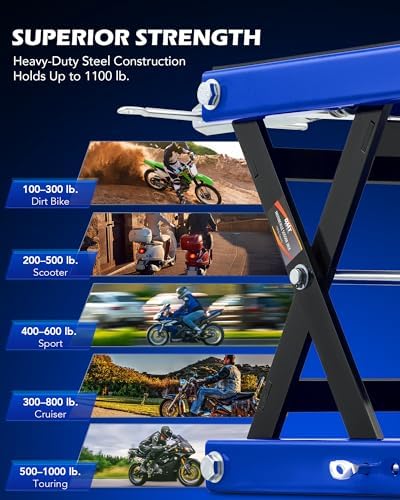 OMT 1100lb Motorcycle Scissor Lift Jack Wide Deck Motorbike Hoist Stand | Center Stand For ATV Dirt Bike Cruiser; T Handle And 3/8 Inch Socket; 3.7 To 14.6 Inch Lift; 5 Locking Holes; Chain Brush