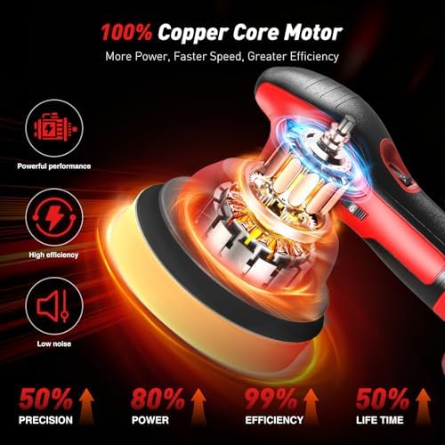 6 Inch Cordless Car Buffer Polisher With 2×4000mAh Batteries