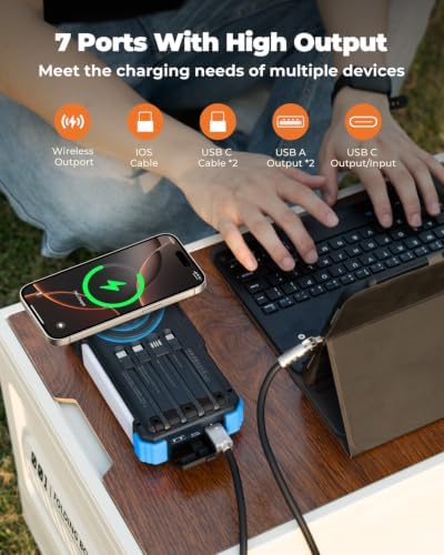 BLAVOR Solar Power Bank with Hand Crank and Built-in 4 Cables 20000mAh