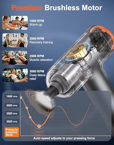 arboleaf Thermal Massage Gun Deep Tissue with Heat 6 Replacements