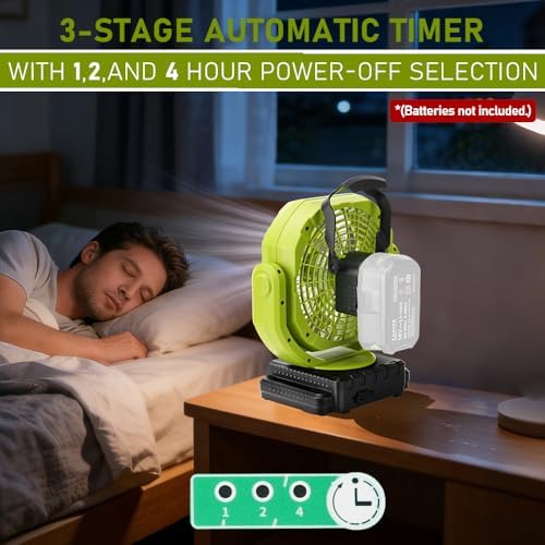 Cordless Oscillating Fan Compatible with Ryobi 18V ONE+ Battery (Tool Only)