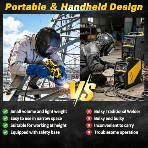 Portable Welding Machine, Handheld Welder with 6-Level Current Adjustment