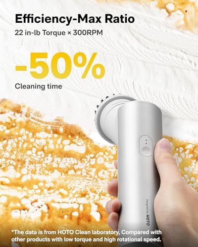 HOTO Electric Kitchen Scrubber and Cordless Spin Scrubber with Long Handle