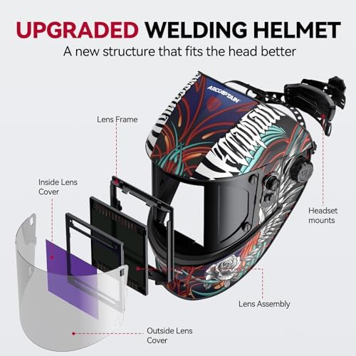 ARCCAPTAIN Welding Helmet, 3.94"×3.66" Auto Darkening Welding Hood
