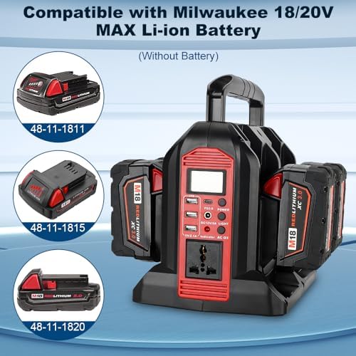 Choerinton 350W Power Inverter for Milwaukee M18 18V Battery 4-Port 18V DC to 120V AC Inverter with LED Light, 3 USB-A,1 USB-C, DC and AC Ports. Portable Battery Inverters for Outdoor Use(Tool Only)