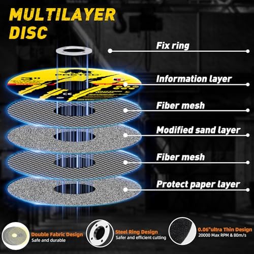 3 Inch Cut Off Wheels, 200 Pack Metal and Stainless Steel Cutting Wheel