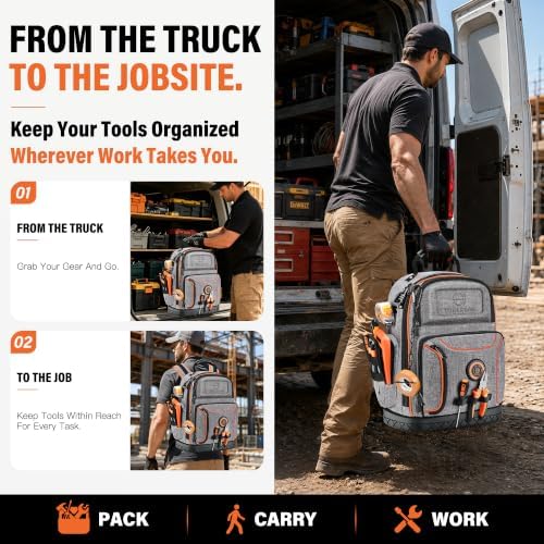 LOKASS 18.1-inch Heavy-Duty Tool Backpack, 75 Pockets, Gray