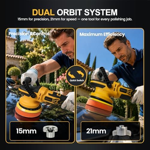 Cordless 6" DA Polisher Compatible with Dewalt 20V MAX Battery (Tool Only)
