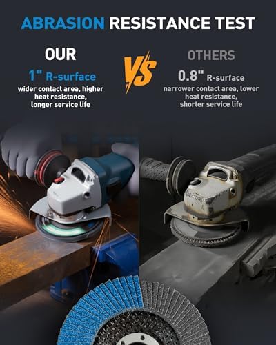 S SATC 4.5" x 7/8" Inch Flap Discs 40 Pack Grinding Wheels 120 Grit T29 Zirconia Flap Wheels for 4 1/2 Inch Angle Grinder Metal Stainless Steel