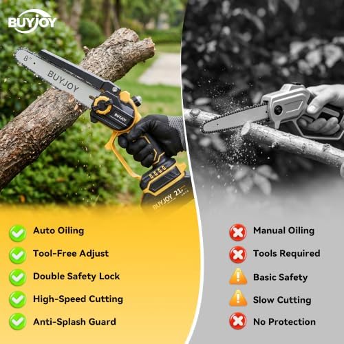 BUYJOY 4-in-1 Electric Pruning Shears & 8 Inch Pole Saw Combo