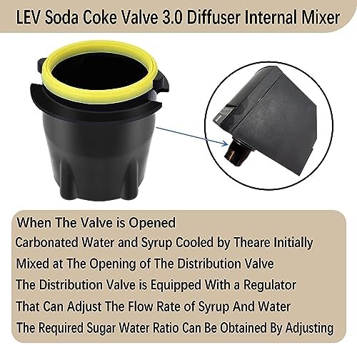 8pcs LEV Coke Soda Valve 3.0 Nozzle Part Model 28545,For Coke Machine Outer Valves Repair or replacement. (8)