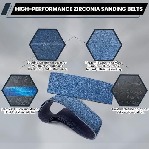 4x36 Inch Sanding Belts 12 Pcs (3 Grit, 4 Each of 80, 120, 150 Grits) Heavy Duty Belt Sander Zirconia Belt Sander Paper for Wood, Metal, Stainless Steel, Automotive, and Furniture