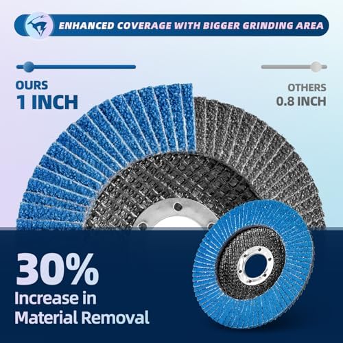 50 Pack Flap Discs 60 Grit 4 1/2" x 7/8" for Angle Grinder, T29 Flap Sanding Discs, 4 1/2 Inch Grinding Wheels, Zirconia Grinding Discs for Metal, Wood, and Stainless Steel Finishing