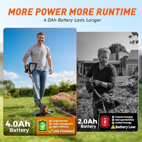 Weed Wacker Eater Electric String Trimmer Battery Powered Lawn Trimmer
