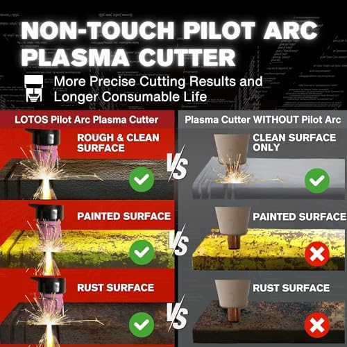 LOTOS LOP55D 55A Non-Touch Pilot Arc Plasma Cutter 110V/220V