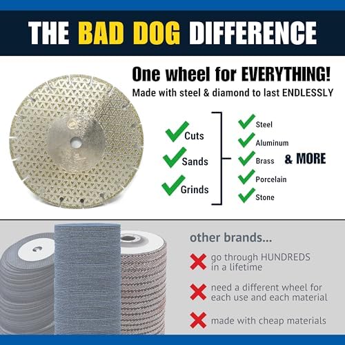Bad Dog Tools 9" Endless HDII Multipurpose Cut/Grind Diamond Wheel