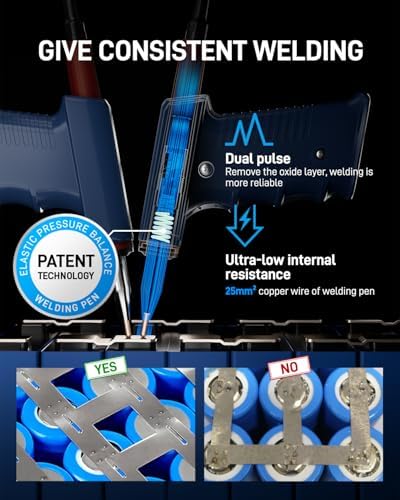 GLITTER 801H Battery Spot Welder, Aluminum Nickel Clad Strip for LiFePO4
