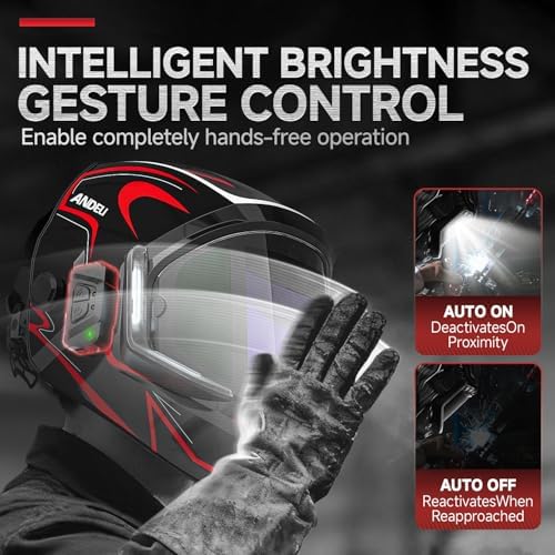 ANDELI Auto Darkening Welding Helmet with Light,with Internal Display