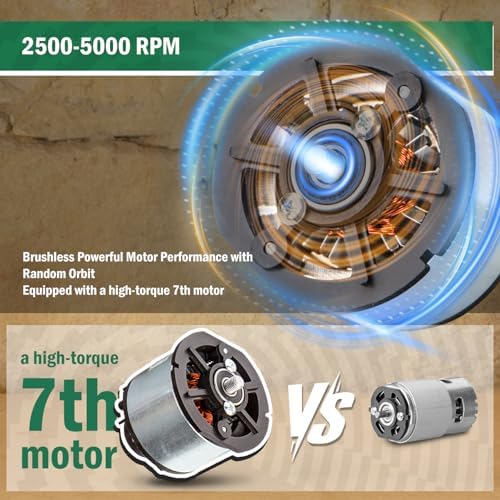 BATOCA 2026S3 Cordless Car Buffer Polisher, 2x11.1V Lithium-ion Rechargeable Battery Powered Polisher with 6 Variable Speed, DA Orbital Buffer for Car Detailing, Polishing, Waxing, Carbon Style