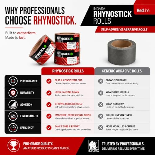 Indasa 2.75" PSA Sandpaper Roll Rhynostick - 27 Yard 120-Grit Long Continuous Roll, Self-Adhesive Stickyback Sand Paper for Woodworking, Automotive, Metal, Aluminum Oxide Plus Lubricant, Redline