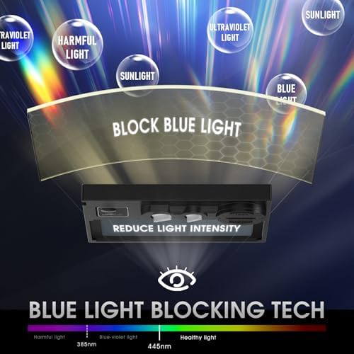 YESWELDER Auto Darkening Welding Helmet 1/1/1/1 True Color, LYG-L600A