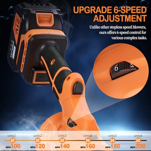 Cordless Leaf Blower Lightweight Handheld Blowers for Lawn Care, Orange