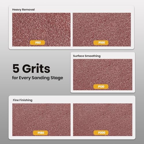 Mellif Detail Sander Combo Kit with 60PCS Sanding Sheets, Compatible with DeWalt 20V MAX Battery (Tool Only), Brushless Mouse Sander 12,000 OPM, Cost-Effective Sanding Value Pack