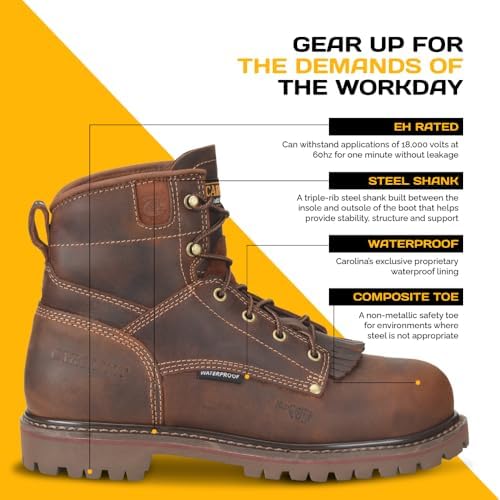 Carolina 28 Series 6" Waterproof Men's Work Boots, Composite Toe
