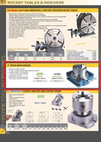 VERTEX 3900-2414 Super Radip Indexer with 3 Jaw Chuck, Maximum Clamping Capacity, 4'