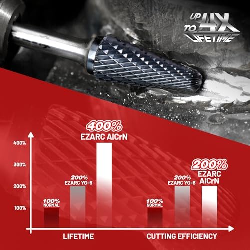 EZARC AlCrN Carbide Rotary Burr Bit, SL-5 Double Cut, 1/4-Inch Shank