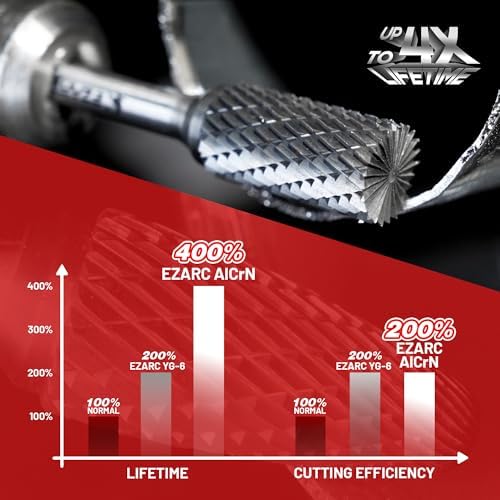 EZARC AlCrN Carbide Rotary Burr Bit, SB-5 Double Cut, 1/4-Inch Shank