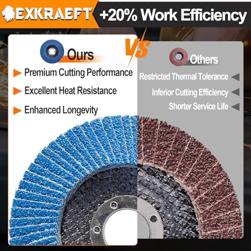 EXKRAEFT Flap Discs 4 1/2 for Angle Grinder, 50pcs Grinder Sanding Disc