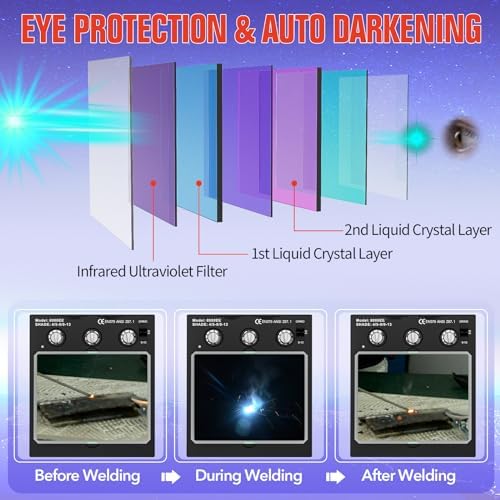 TRQWH Welding Helmet Auto Darkening Large Viewing True Color Solar Powered Welding Mask with 4 Arc Sensor Adjustable Wide Shade Range 4~5-8/9-13 Welder Mask with Grinding
