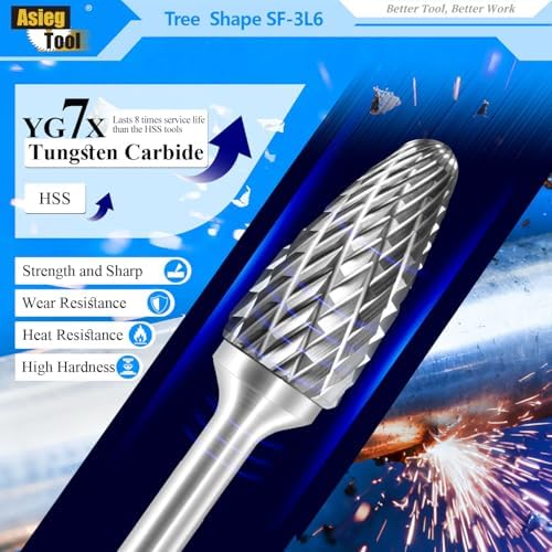 SF-3L6 Tungsten Carbide Burr Lengthened Rotary File Tree Shape Radius End Shape Double Cut for Die Grinder Drill Bits 1/4'' Inch Diameter of Shank and 3/8'' Diameter of Cutter 3/4'' Cutter Length