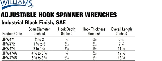 Williams JHW471 Adjustable Hook Spanner Wrench with Span Diameter of 3/4 to 2-Inch, Ideal for Adjusting Collars, Lock Nut Rings, and Bearings