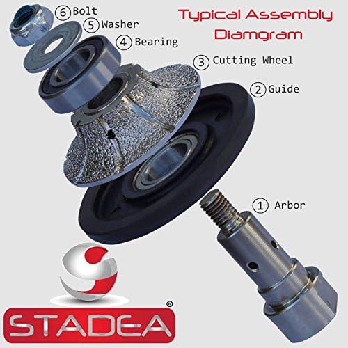 Diamond Profile Wheel/Profile Grinding Wheel Full Bullnose 20 MM 3/4" high for Grinder Polisher Tile Granite marble Concrete Shaping/Diamond Profiling