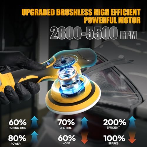 Cordless Car Buffer Polisher Kit Compatible with Dewalt 20V Battery(NO Battery),6" Brushless DA Random Polishing Machine, 8 Variable Speed 5500RPM for Car Detailing,14Pcs Accessories
