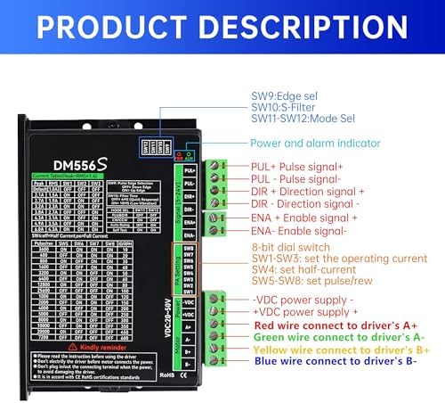 4 Axis Nema23 Stepper Motor Driver USB Mach3 CNC Router Controller Kit 36V