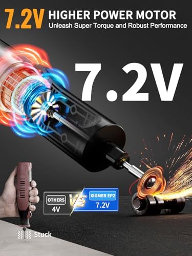 Cordless Rotary Tool Kit, 7.2V with Higher Torque, More Powerful, 5 Speeds 10000 to 28000 RPM, with 42 Accessories, Multi Purposes, Sanding, Polishing, Drilling, Etching, Engraving, DIY Crafts