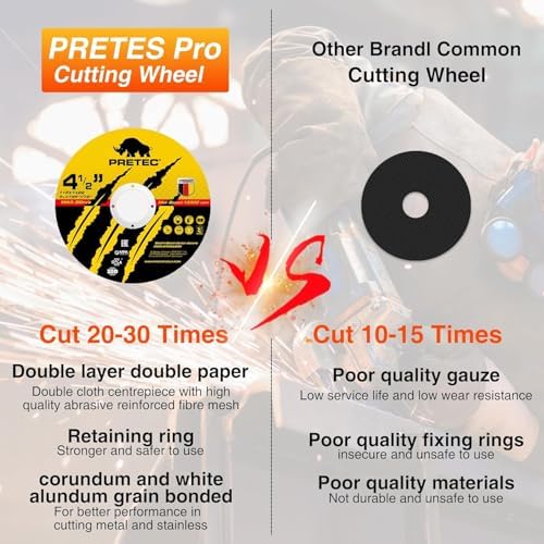 110 Pack Cut Off Wheels 4-1/2", Metal Cutting Wheel for Angle Grinder
