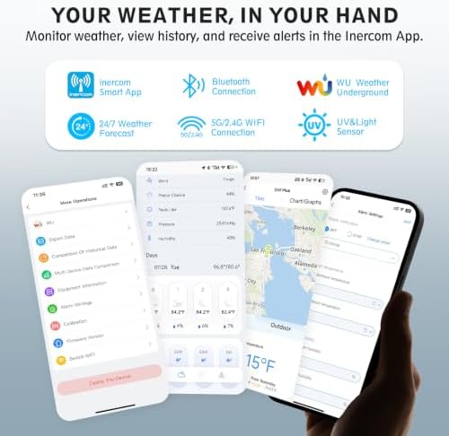 Sainlogic 5G/2.4G WiFi Smart Weather Station with 24/7 AI Weather Forecast, Wireless Indoor Outdoor Weather Station with Extra Sensor, Rain Gauge, Wind Speed, UV, App Alerts, Weather Underground