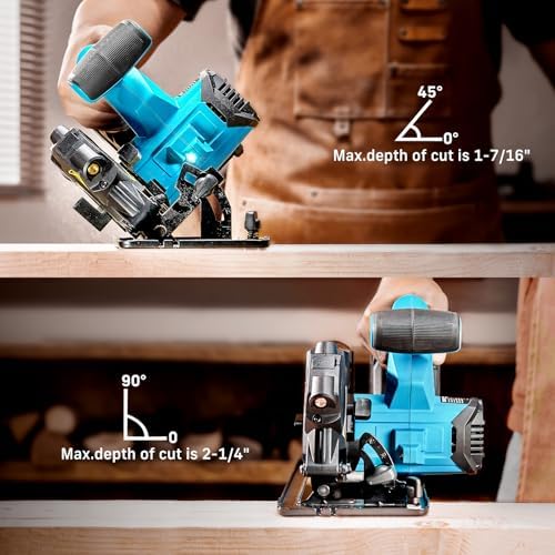 Seesii 6-1/2" Cordless Circular Saw with Total 8000mAh Battery & Charger