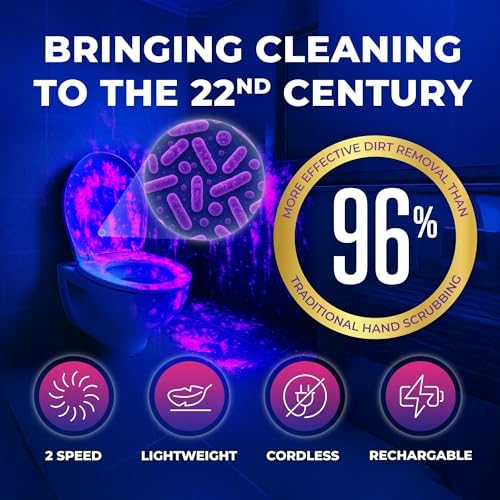 Synoshi PRO Electric Spin Scrubber Long Handle – Cordless Shower Scrubber