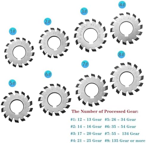 Dp16 PA14-1/2 Bore22 No. 1-8 Involute Gear Cutters+ 7/16 Inch 22mm R8 Shank Milling Arbor Gear Mill Cutter Holder Machine